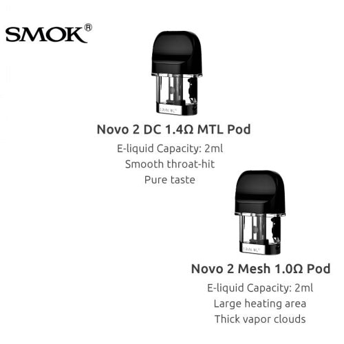 POD DE REEMPLAZO SMOK NOVO 2